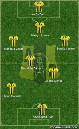 Alianza Petrolera AS 3-4-3 football formation