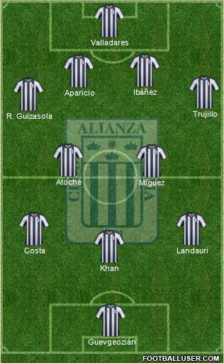 C Alianza Lima football formation
