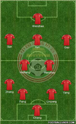 China 4-2-3-1 football formation