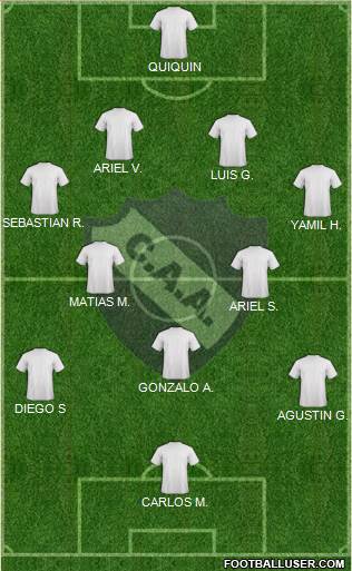 Alvarado 4-2-3-1 football formation