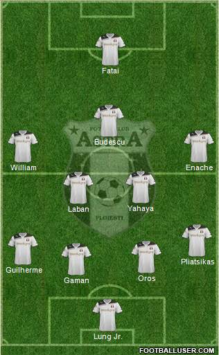 CSM FC Ploiesti 3-4-3 football formation