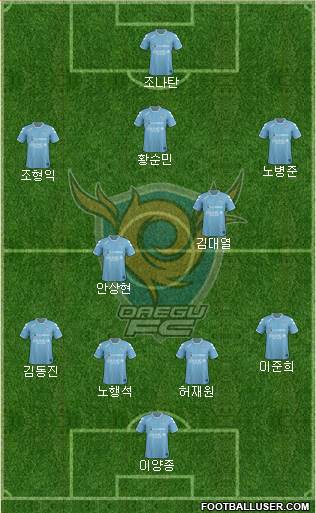 Daegu FC