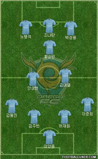 Daegu FC 4-3-3 football formation