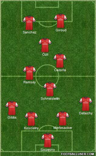 1055495_Arsenal.jpg