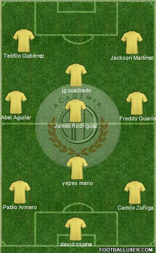 C Academia FC 3-4-3 football formation