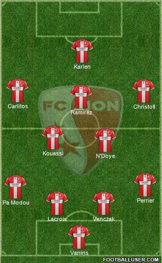 FC Sion football formation