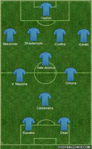 Champions League Team 4-4-2 football formation