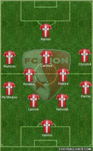 FC Sion 4-5-1 football formation
