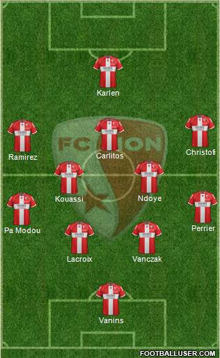 FC Sion football formation