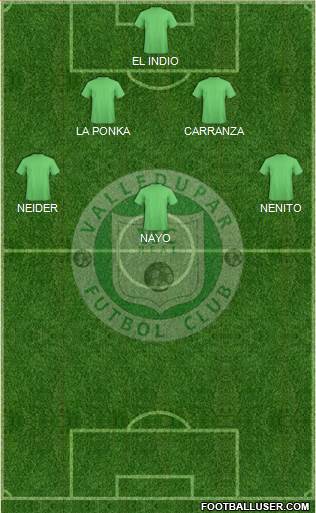 Valledupar FCR 3-4-3 football formation