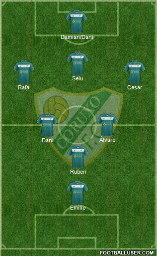 Coruxo F.C. 3-4-3 football formation