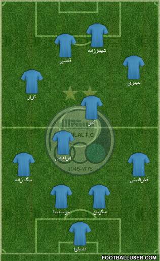 Esteghlal Tehran 4-5-1 football formation