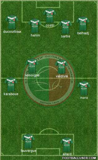 Club Sportif Sedan Ardennes 4-4-2 football formation