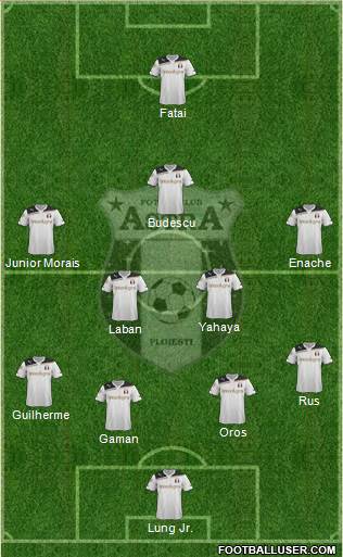 CSM FC Ploiesti 4-1-4-1 football formation
