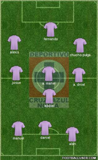 Cruz Azul Noria 4-1-3-2 football formation