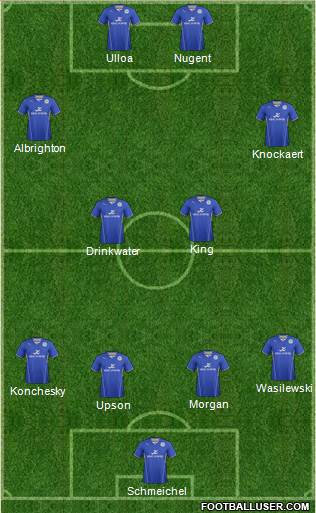 Leicester City 4-2-2-2 football formation