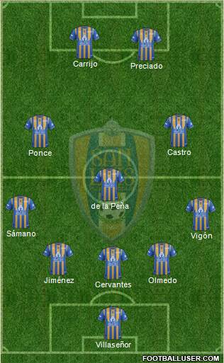 Club Real San Luis 5-3-2 football formation
