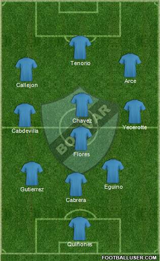 C Bolívar 3-5-1-1 football formation