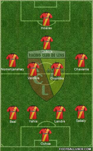 Racing Club de Lens 4-4-1-1 football formation