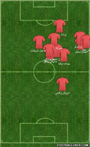 Teraktor-Sazi Tabriz 3-5-1-1 football formation