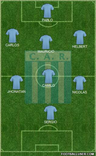 Racing de Córdoba 4-3-3 football formation