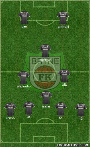 Bryne FK 4-4-2 football formation