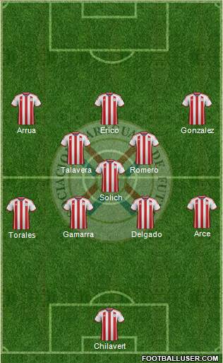 Paraguay 4-3-3 football formation