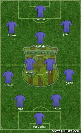 CD Bogotá FC 3-5-1-1 football formation