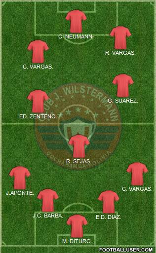 C Jorge Wilstermann 4-3-2-1 football formation