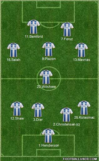 Brighton and Hove Albion 4-1-3-2 football formation