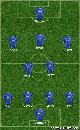 Chesterfield 4-2-3-1 football formation