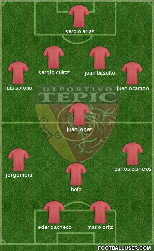 Club Deportivo Tepic 4-1-3-2 football formation