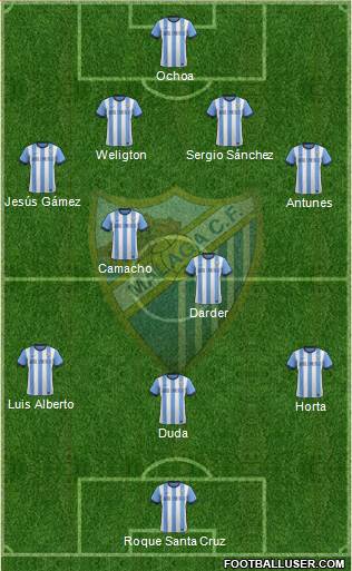 Málaga C.F., S.A.D. 4-2-3-1 football formation