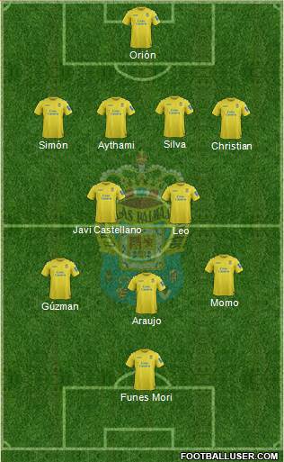 UD LAS PALMAS SAD ud las palmas sad: