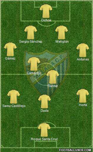 Málaga C.F., S.A.D. 4-2-3-1 football formation