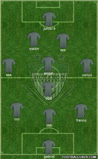 Club Alacranes de Durango 3-4-2-1 football formation