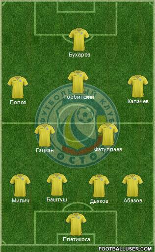 FC Rostov 4-2-3-1 football formation