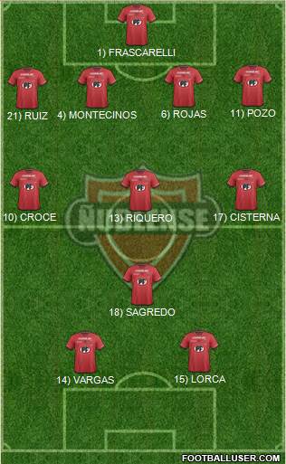 CD Ñublense S.A.D.P. 4-3-1-2 football formation