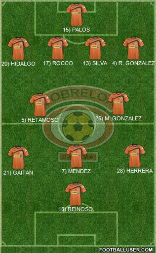 CD Cobreloa S.A.D.P. 4-2-3-1 football formation
