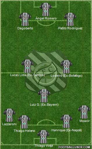 Figueirense FC 4-1-2-3 football formation