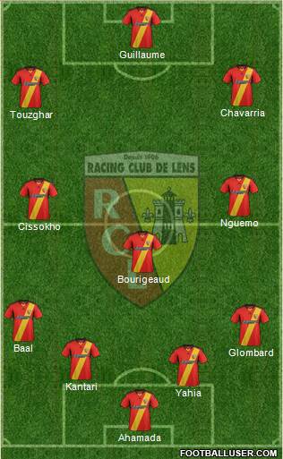 Racing Club de Lens 4-3-3 football formation