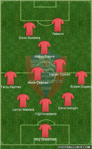 Kardemir Demir-Çelik Karabükspor 3-4-1-2 football formation
