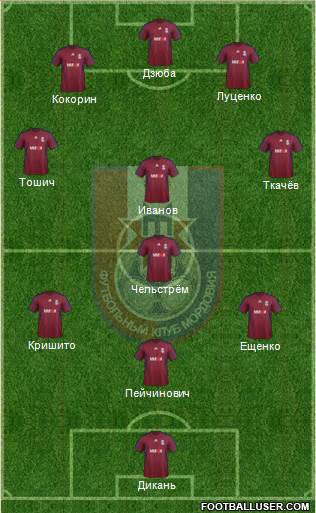 Mordovia Saransk 3-4-3 football formation