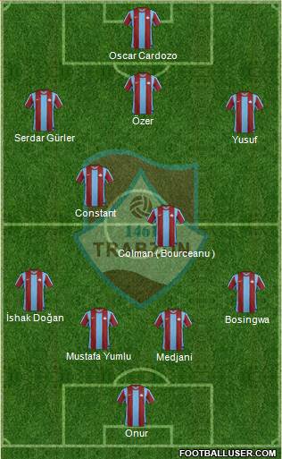 Trabzon Karadenizspor football formation