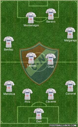 C Nacional FC football formation