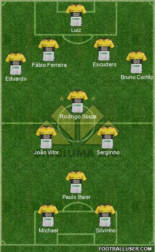 Criciúma EC 4-2-1-3 football formation