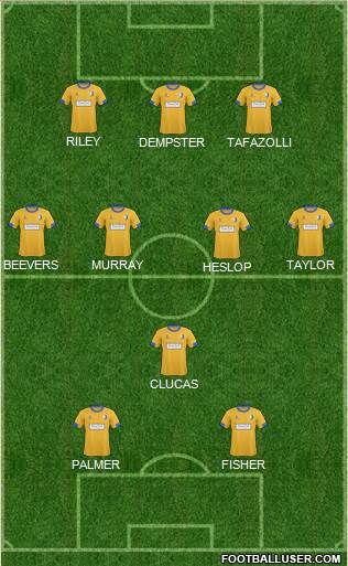 Mansfield Town 3-4-1-2 football formation