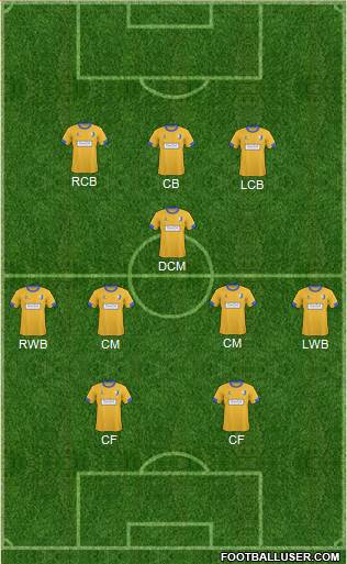 Mansfield Town 3-5-2 football formation