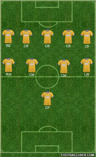 Mansfield Town 5-4-1 football formation