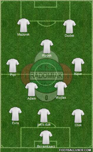 Radomiak Radom 3-5-2 football formation